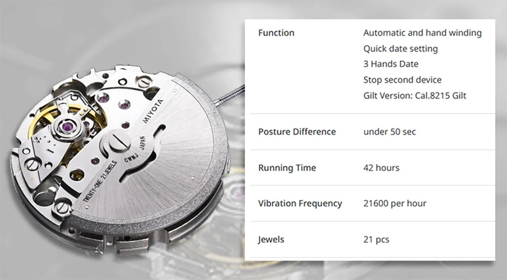 WISHDOIT New 40mm Luxury Diver Watch Texture Men's Watches Automatic Mechanical Sapphire Waterproof 150 Meters Luminous