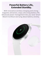 2025 New Smart Watch Series 8   Ultra-thin 1.46 inch Sport Watch Compass IP68 Waterproof Display Bluetooth Call GPS Smart Watch