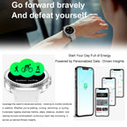 Smart Watch 8 Classic Men HD Display Screen  Bluetooth Call Sports Fitness Waterproof Watch SmartWatch 1.32-inch Android IOS New