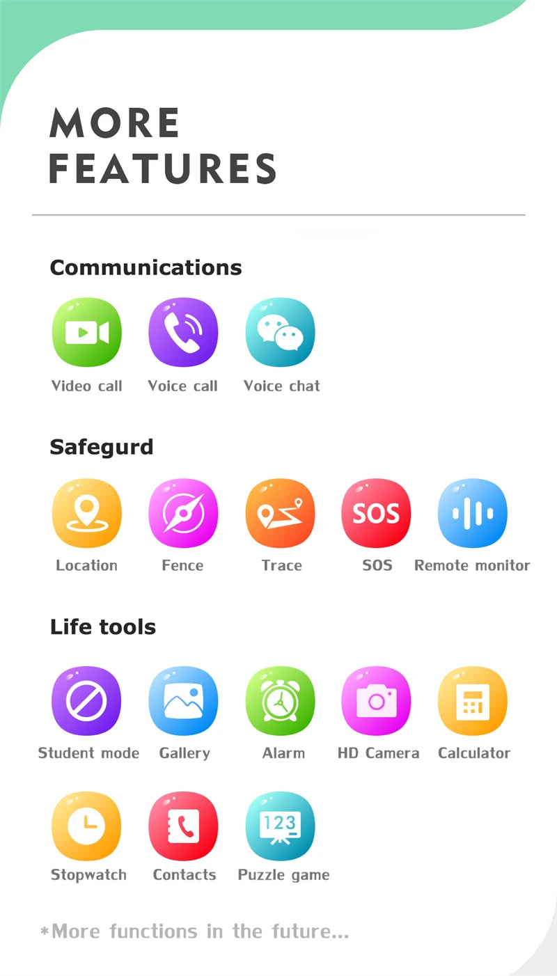 Xiaomi Mijia Kids Smartwatch Video Call SOS GPS Tracker Remote Monitor 1000mAh Calculator Baby Smart Watch Phone for Children