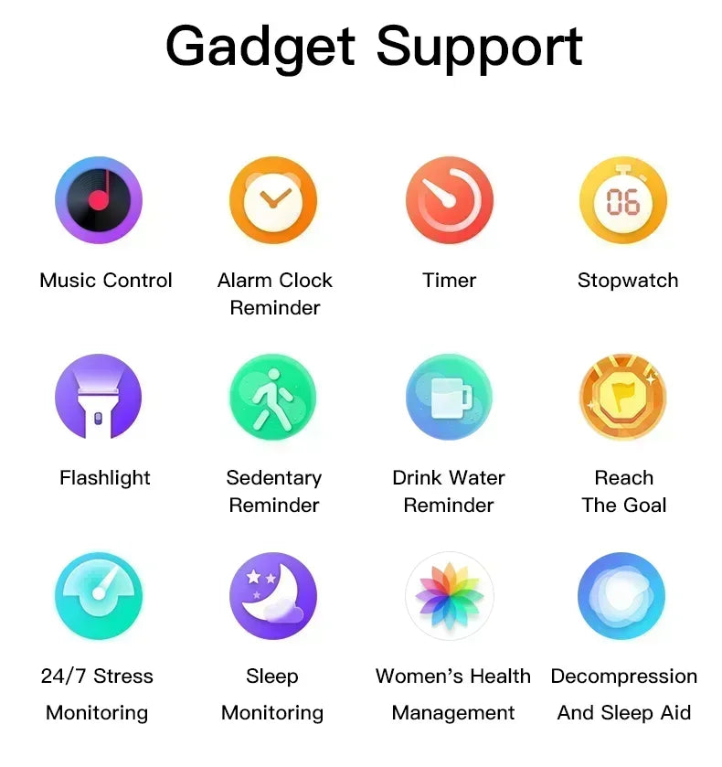 2025 New Smart Watch Series 10 Screen Bluetooth Call Heart Rate Blood Pressure GPS Smartwatch for Android IOS Sports Watch