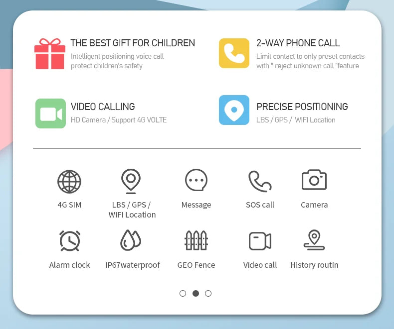 VALDUS 2025 New DF91 Children Smartwatch 8GB Memory WIFI GPS Positioning SOS SIM Card 30W Camera App Store Video Call Kids Watch