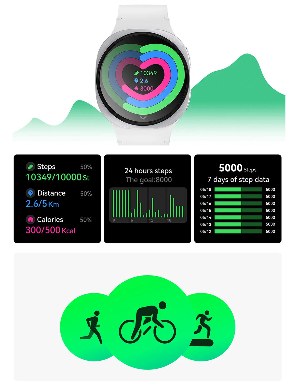 2025 New Smart Watch Series 8   Ultra-thin 1.46 inch Sport Watch Compass IP68 Waterproof Display Bluetooth Call GPS Smart Watch