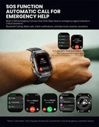 2025 New GPS Smart Watch Men 1.96-inch HD AMOLED Screen Compass Bluetooth Call 5ATM Waterproof Sport Smart Watch for Android iOS