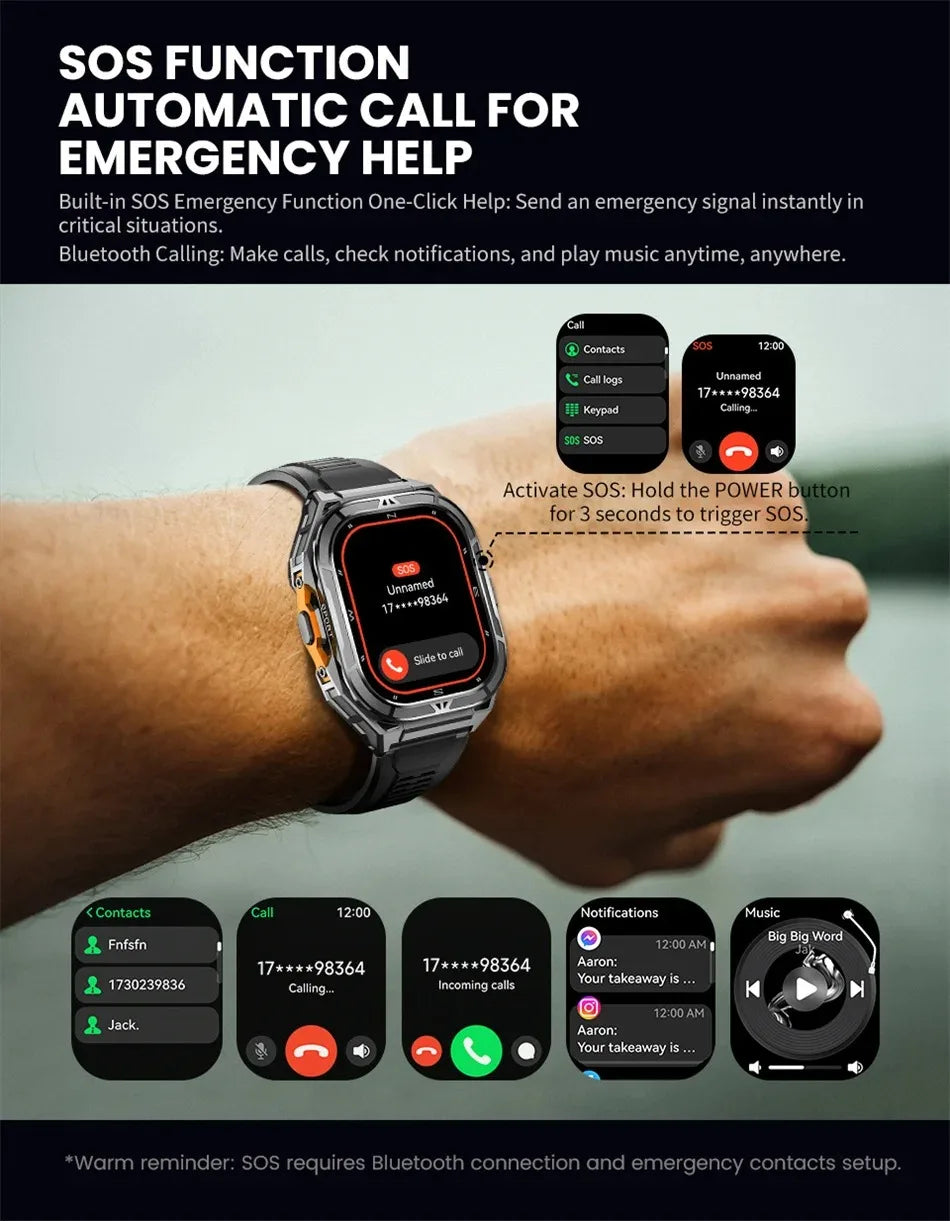 2025 New GPS Smart Watch Men 1.96-inch HD AMOLED Screen Compass Bluetooth Call 5ATM Waterproof Sport Smart Watch for Android iOS