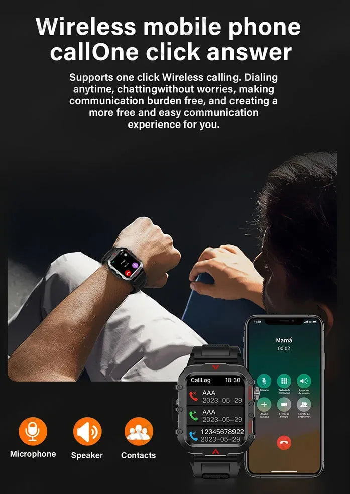 2025 New Smartwatch For Women GPS Smart Watch Men 1.71 Inch HD Display GPS & Make/Receive Phone Calls 400mAh Battery Braceletes