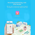 Smart Watch For Kids - Location, Camera, Video, Music, Games, Alarm, Calculator