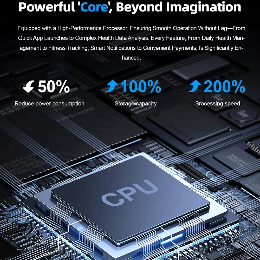 2025 A new smart watch, 1.96-inch sports watch, IP67 waterproof, 110+ sports mode, fitness activity tracker, ultra-thin watch.