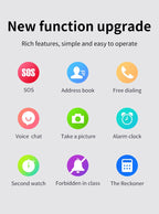 4G Kids Smart Watch 1+8GB GPS WiFi Tracker Location Video Call SOS Call Back Monitor Phone Watch Smartwatch Boys Girl Gifts