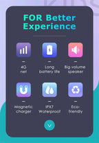 Xiaomi Mijia Kids Smartwatch Video Call SOS GPS Tracker Remote Monitor 1000mAh Calculator Baby Smart Watch Phone for Children