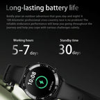 New Smart Watch 2025 1.5-inch Display Screen Bluetooth Calling Multiple Sports Modes For Android&IOS Men Women Smartwatch