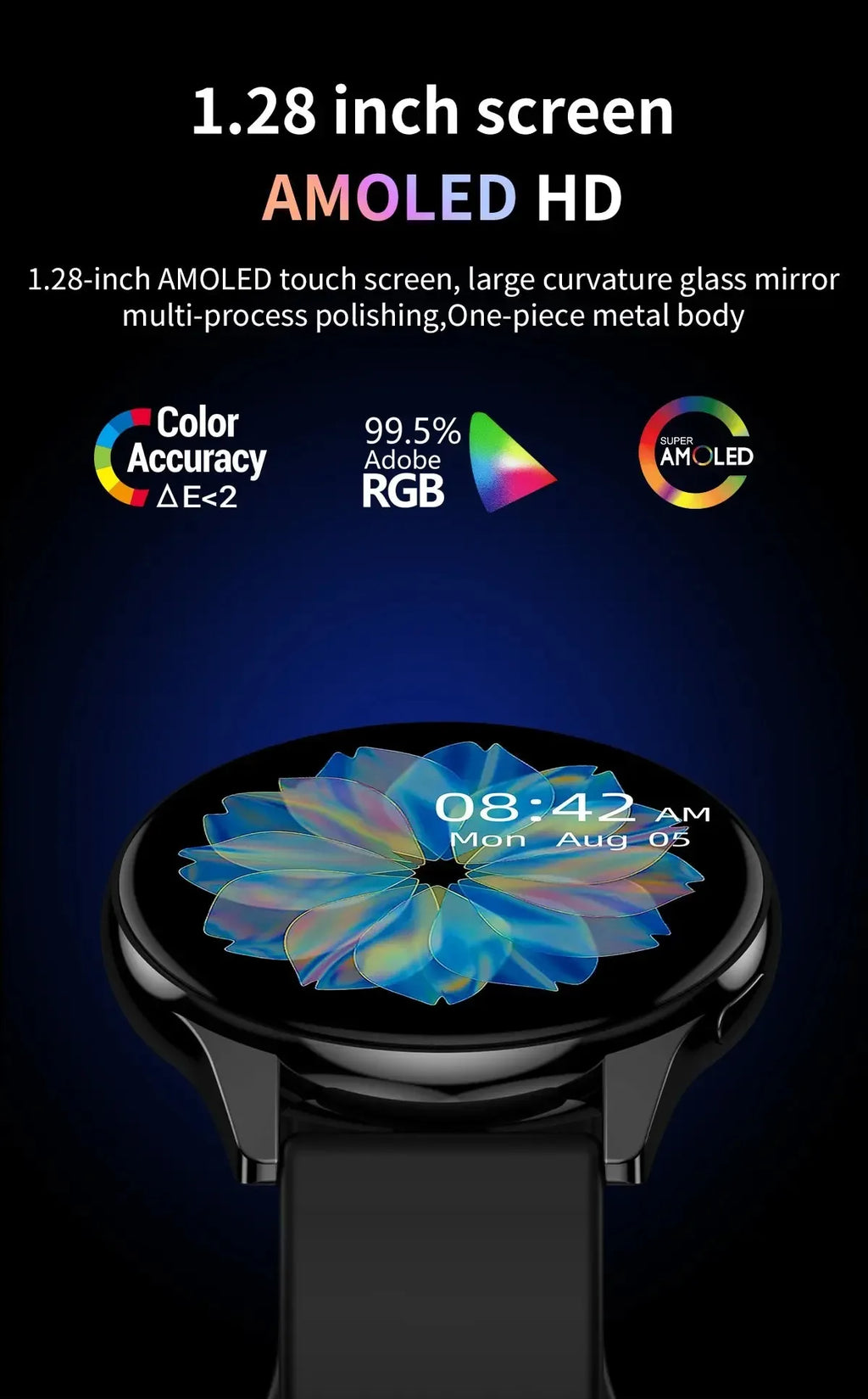 Smartwatch 2025 Round AMOLED Display Bluetooth relojes para hombres Wireless Smart Watches Man Woman NEW For iPhone Android