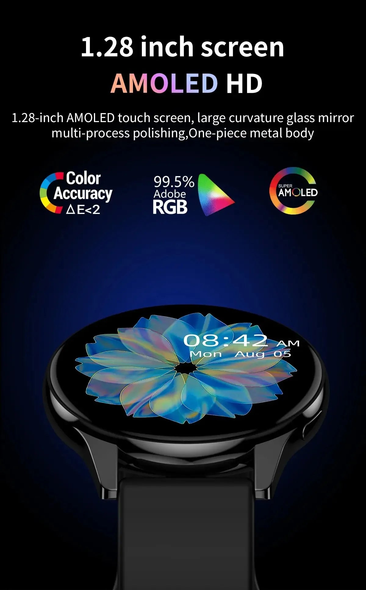 Smartwatch 2025 Round AMOLED Display Bluetooth relojes para hombres Wireless Smart Watches Man Woman NEW For iPhone Android
